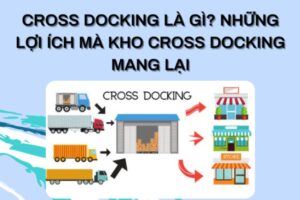 cross-docking-la-gi