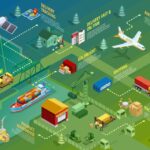 Huấn luyện, đào tạo nghiệp vụ Freight forwarder – bất cứ ai cũng cần